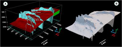 Case Study on Geoscience Teaching Innovation: Using 3D Printing to Develop Structural Interpretation Skill in Higher Education Levels
